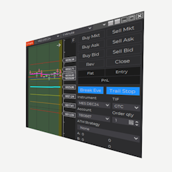 T-Assist – Break Even and Trailing Stop